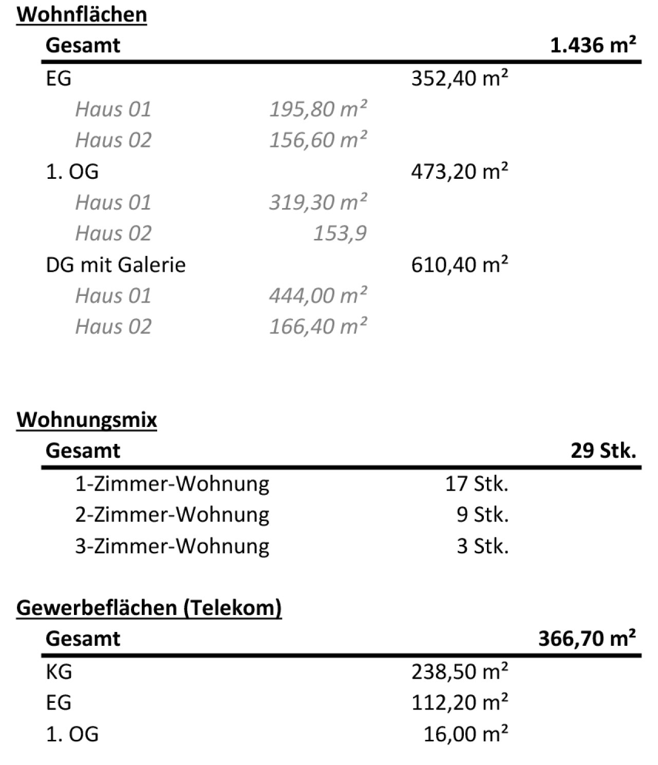 Leuchtenburg_berechnung2