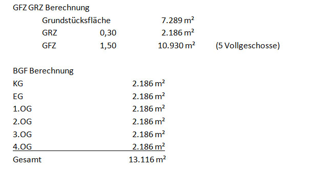 AK_Flaechen