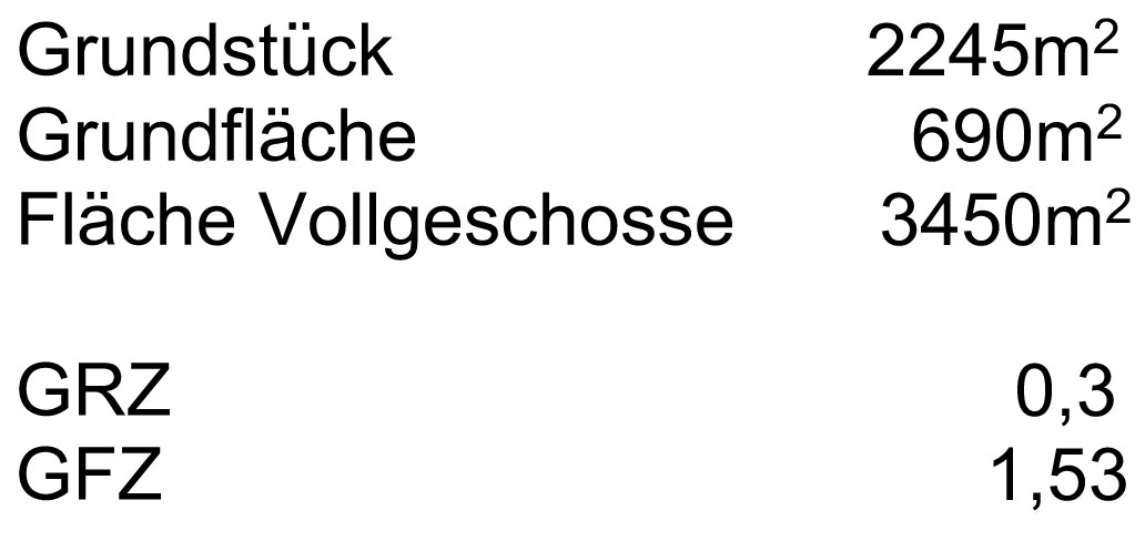 S12_Flaechen